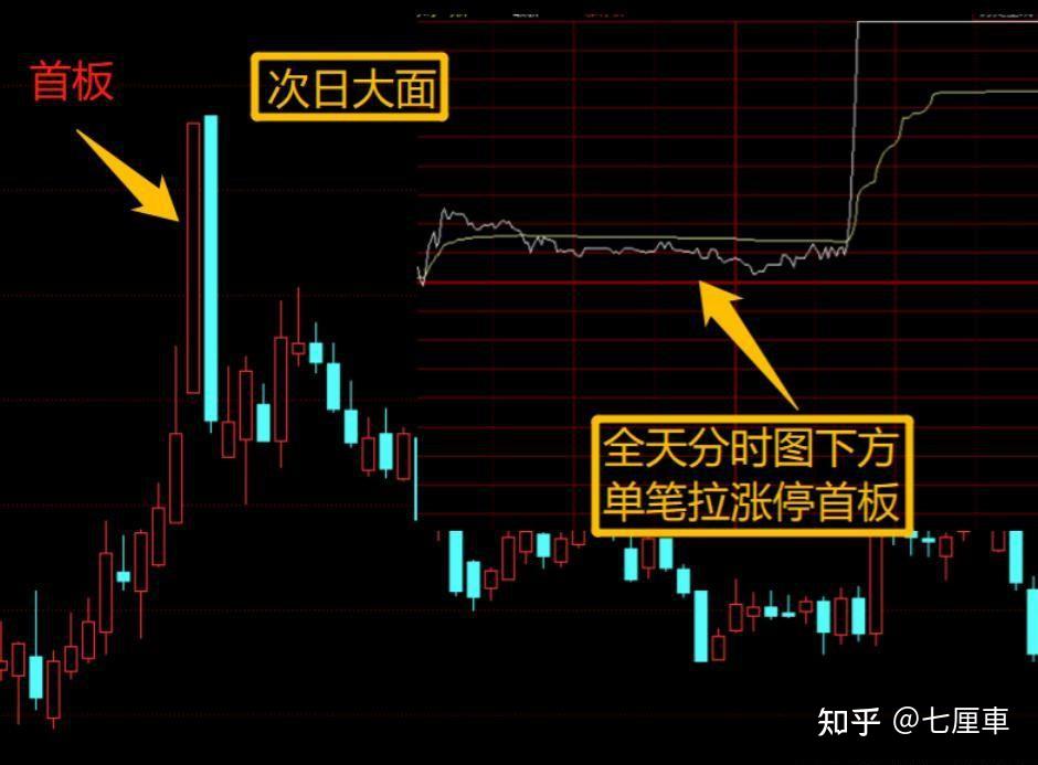 SOL冲破429美元大关，牛市是否已来临？的简单介绍